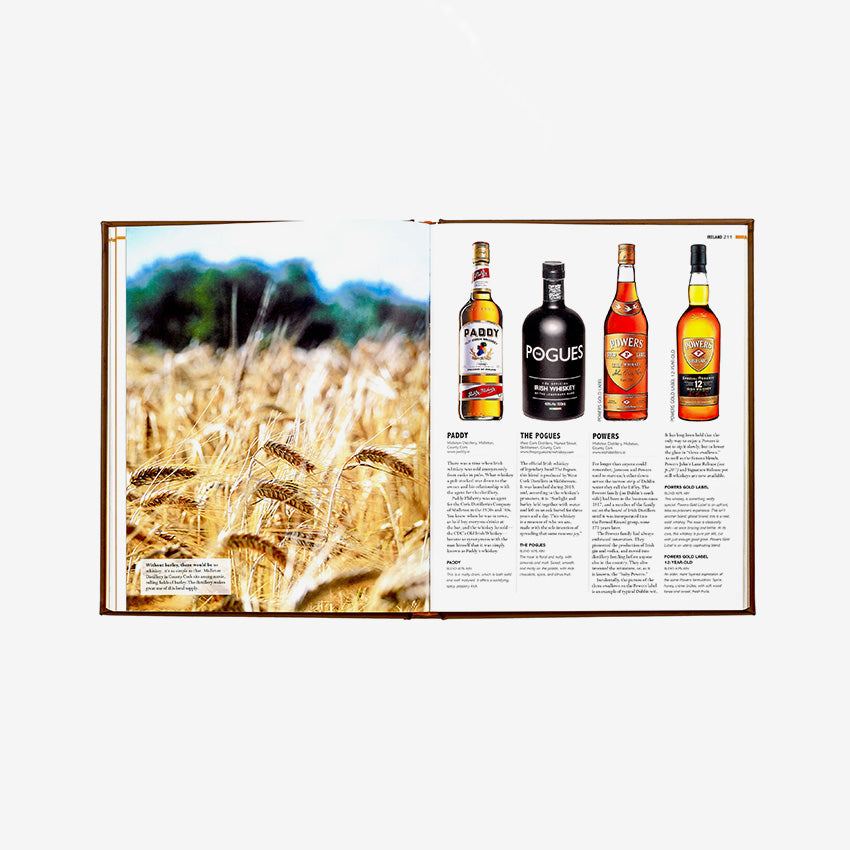 Graphic Image | World Whiskey