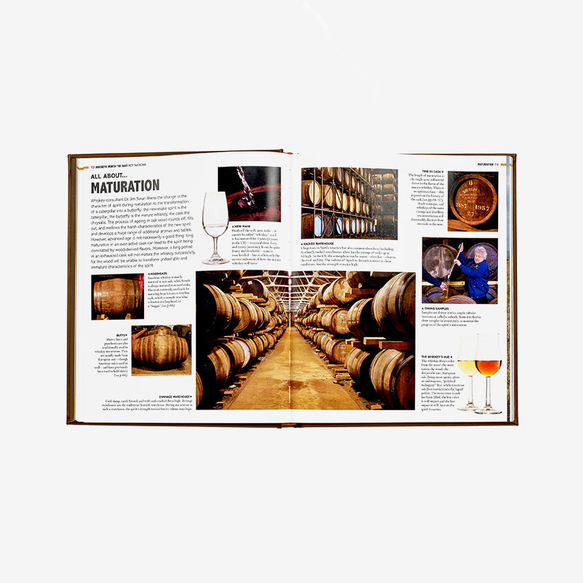 Graphic Image | World Whiskey