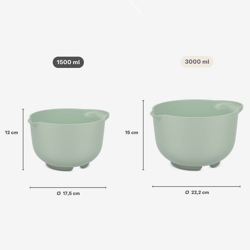 Mepal | Chef It Mixing Bowl