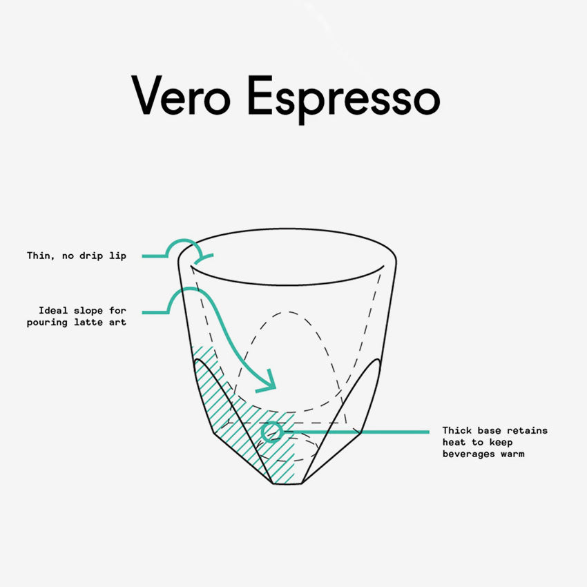 Not Neutral | Vero Espresso 3oz
