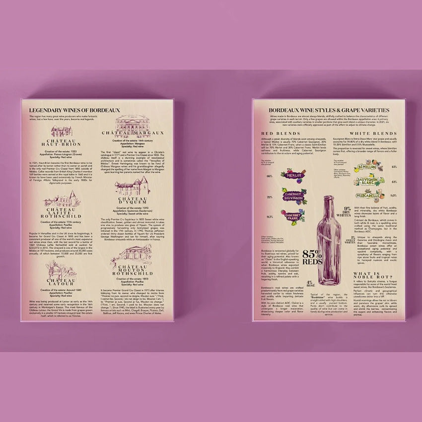 Water & Wines | Bordeaux Wine Puzzle