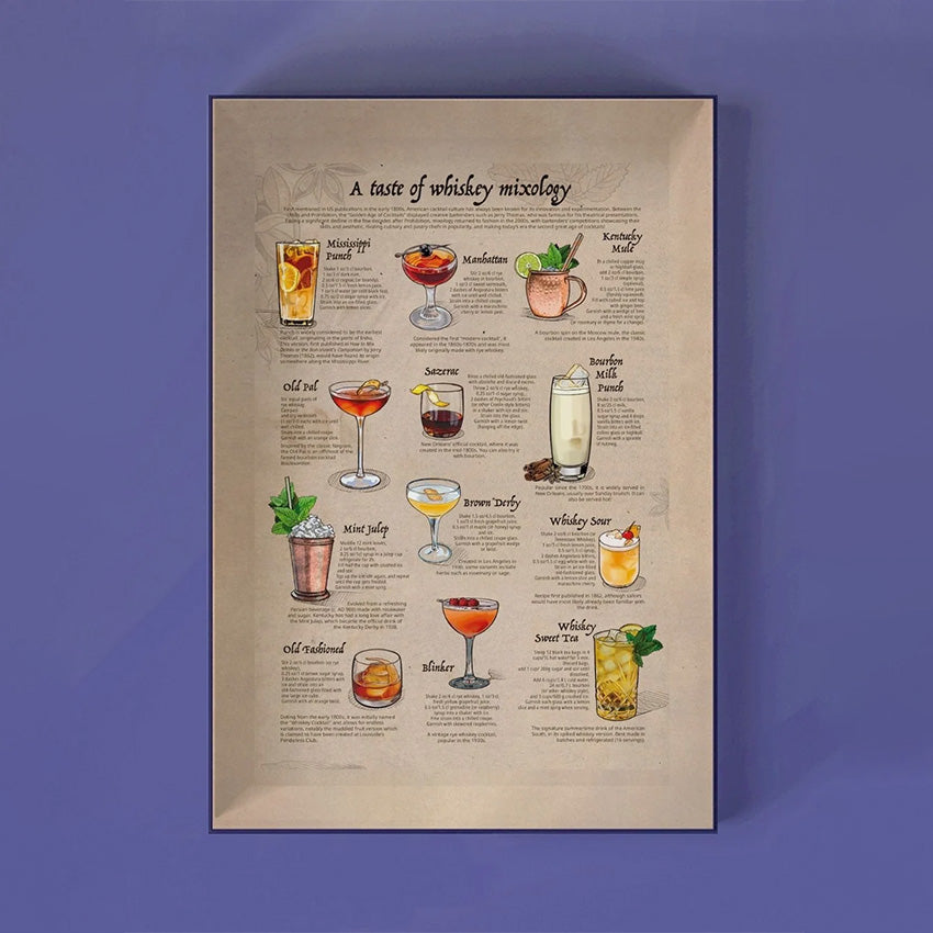 Water & Wines | Bourbon Whiskey Puzzle - Kentucky & Tennessee