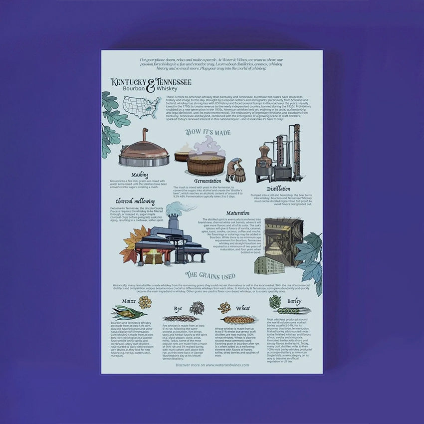 Water & Wines | Bourbon Whiskey Puzzle - Kentucky & Tennessee