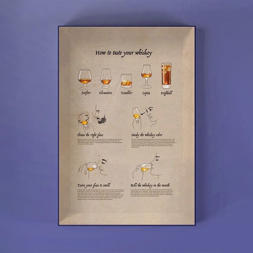 Water & Wines | Bourbon Whiskey Puzzle - Kentucky & Tennessee