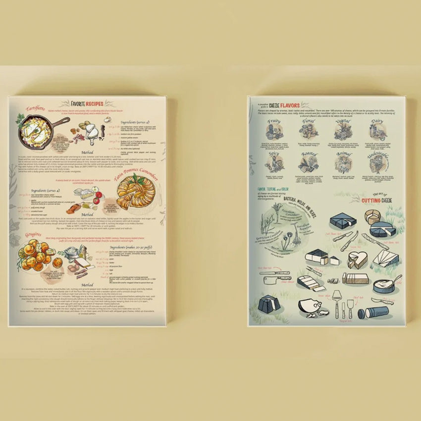 Water & Wines | France Cheese Puzzle
