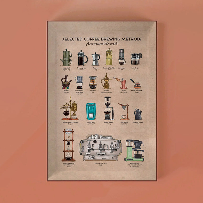 Water & Wines | Italy Coffee Puzzle