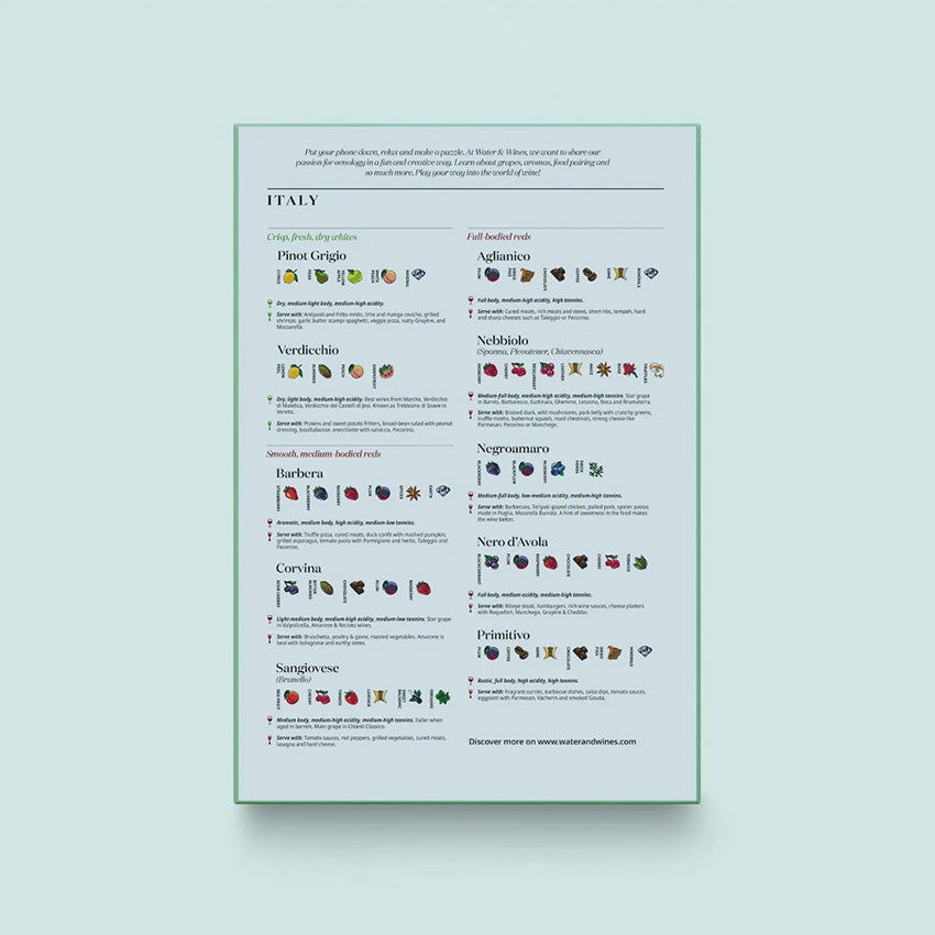 Water & Wines | Italy Wine Puzzle