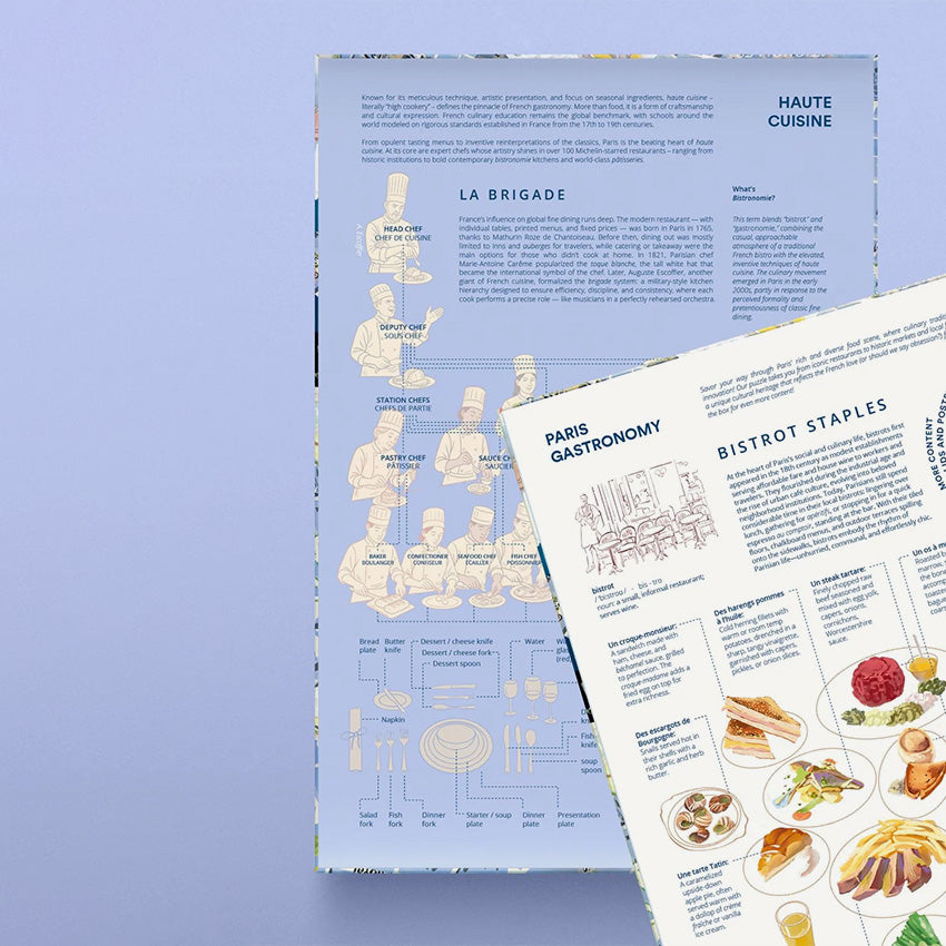 Water & Wines | Paris Gourmet Puzzle