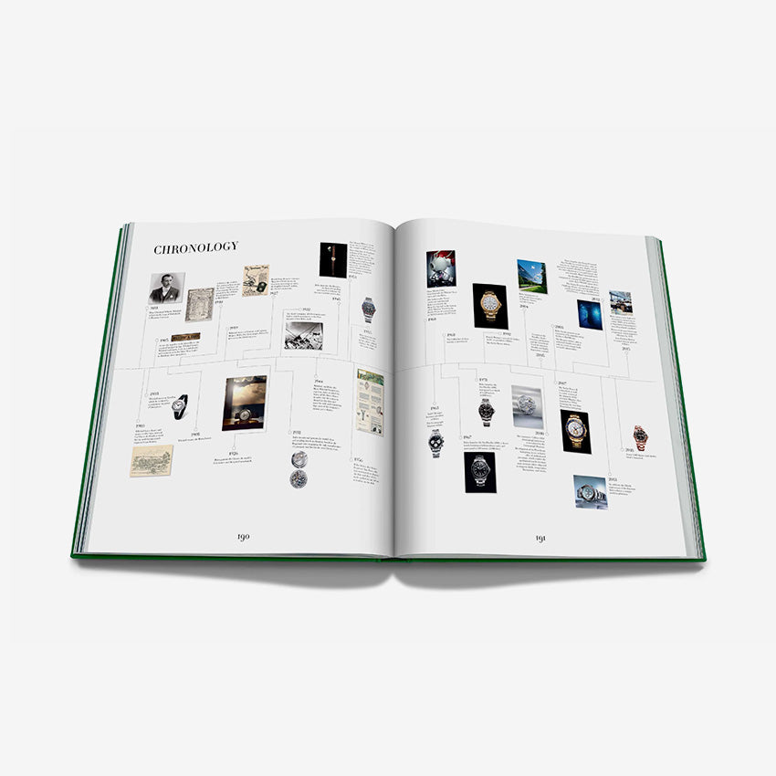 Assouline | Rolex: La Collection Impossible