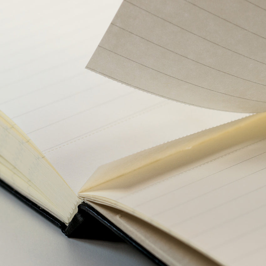 Leuchtturm 1917 | Pocket Notepad - Hardcover