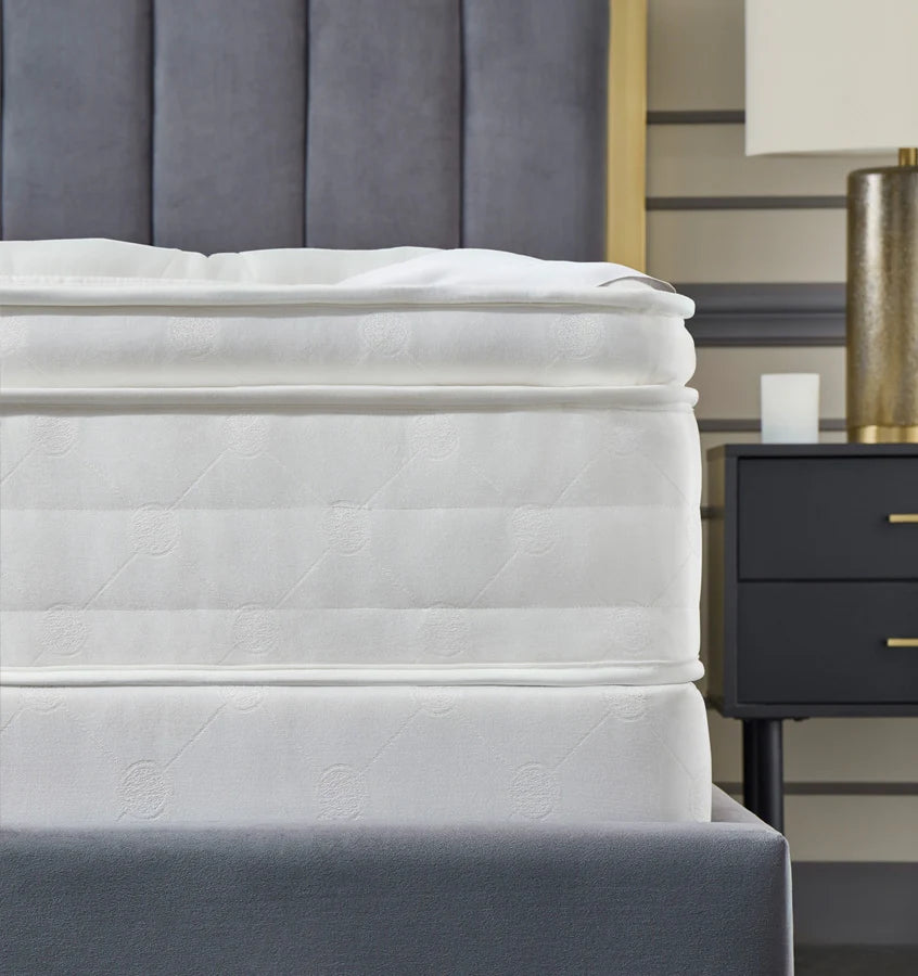 Sferra | Surmatelas Sonno Notte