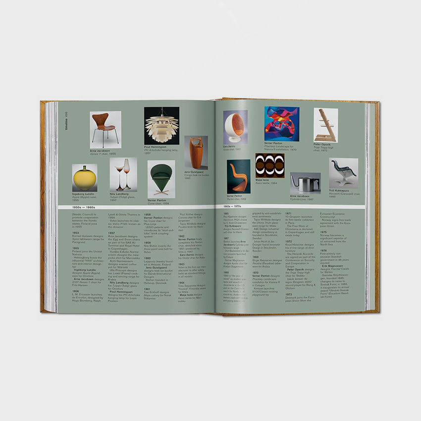 Taschen | Scandinavian Design (40th Anniversary Edition)